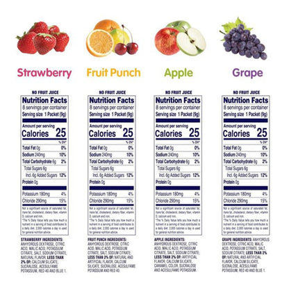 Pedialyte® Electrolyte Powder, Assorted Flavors