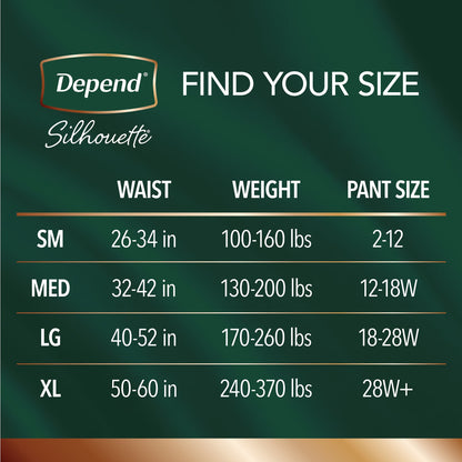 Depend® Silhouette® Maximum Absorbency Underwear