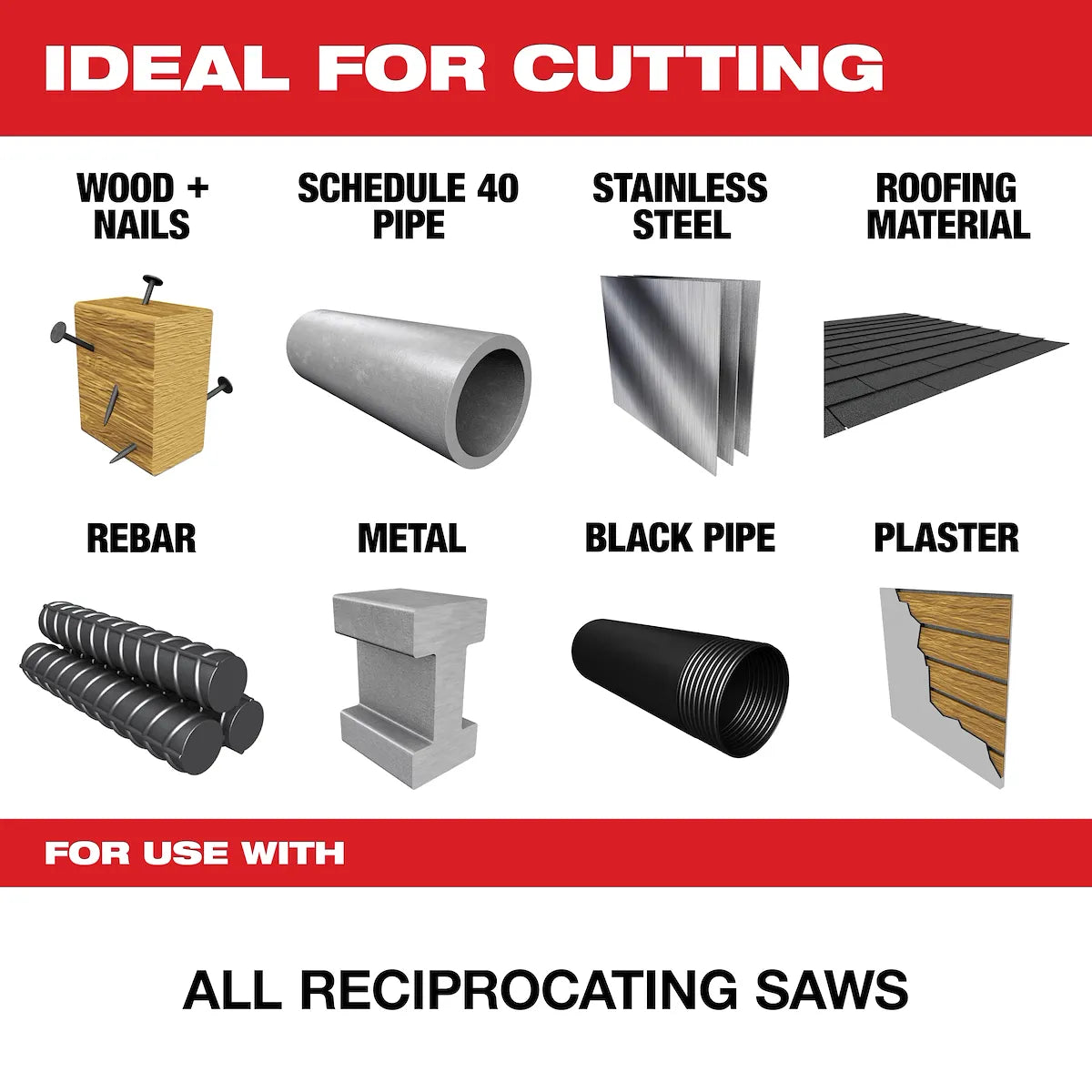 Milwaukee 5PC Wood and Metal Cutting Carbide Teeth SAWZALL Blade Set 49-22-5505 | 5-Piece