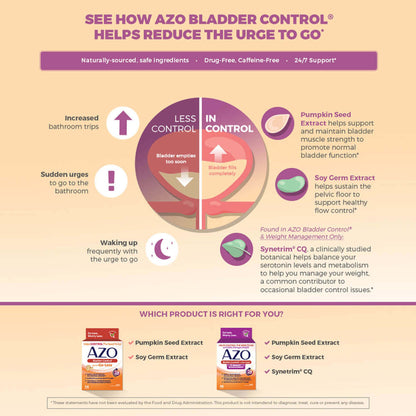 AZO® Bladder Control with Go-Less Capsules