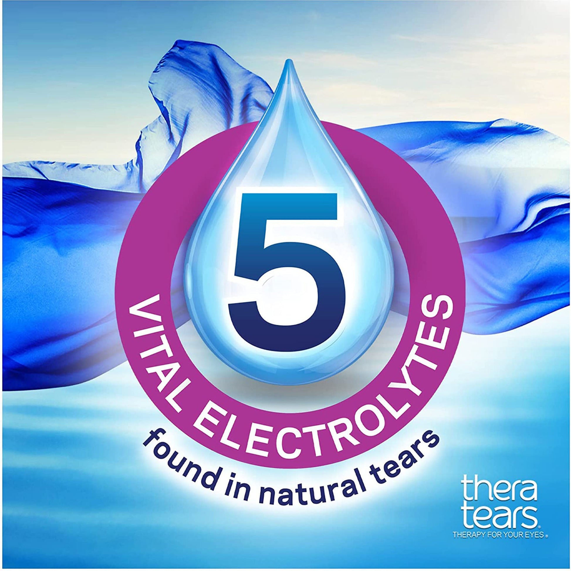 TheraTears® Carboxymethylcellulose Sodium Eye Lubricant