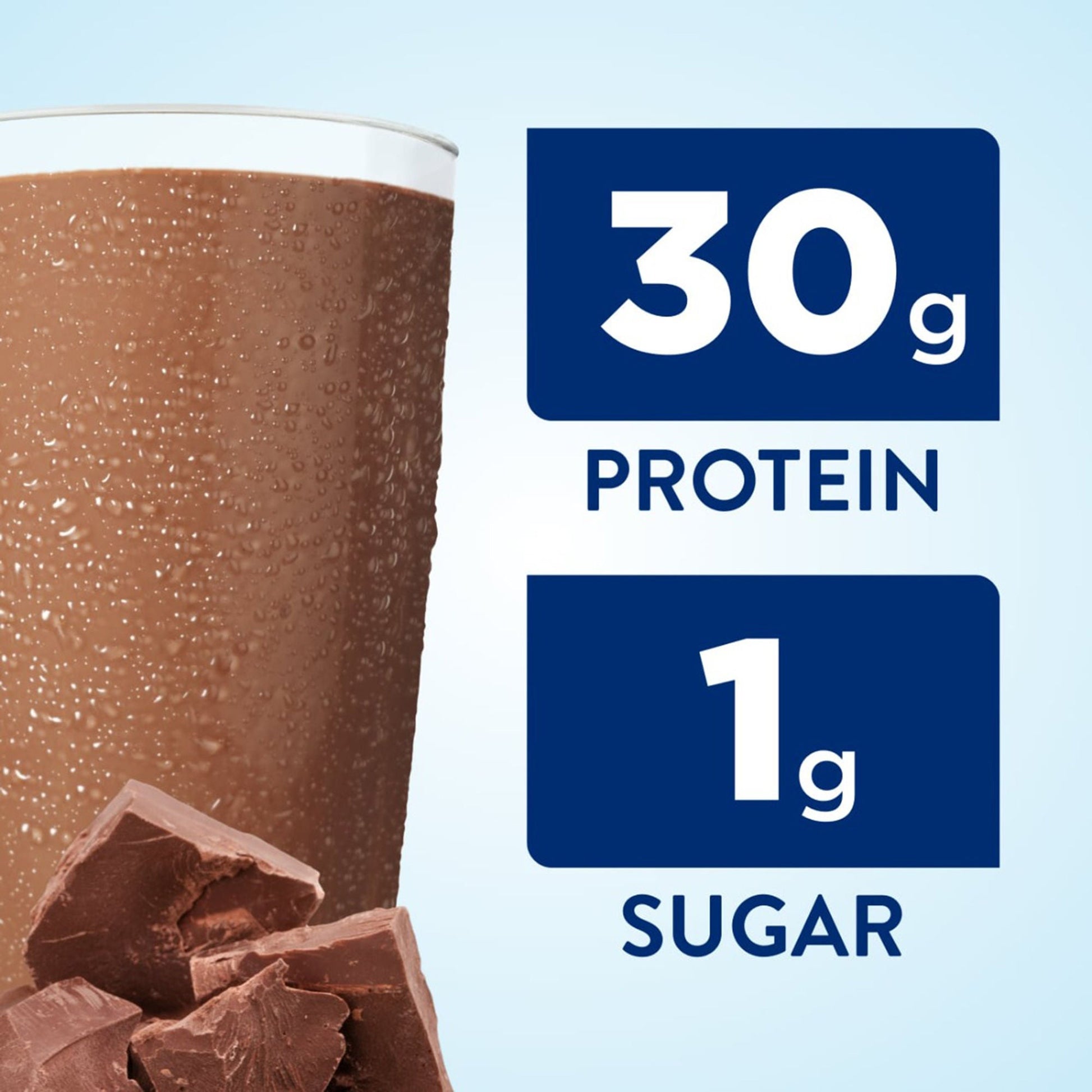 Ensure® Max Protein Nutrition Shake, Chocolate, carton