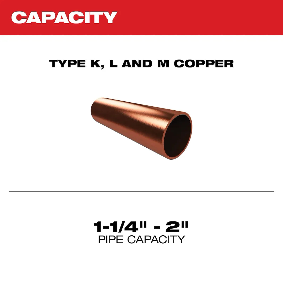 Milwaukee Replacement Wheel for M12 Brushless 1-1/4" - 2" Copper Tubing Cutter (2 PK) 48-38-4257 | 2-Piece