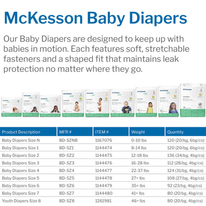 McKesson Baby Diaper, for Babies weighing 8 – 14 lbs.