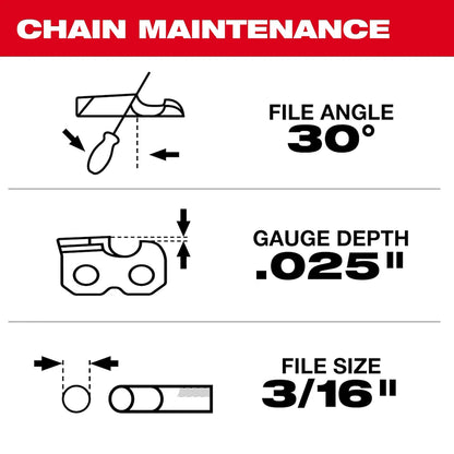Milwaukee 20" .325" Pitch, .043" Gauge Saw Chain and Guide Bar Set 49-16-2848