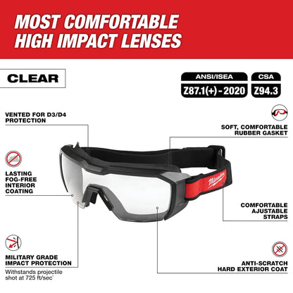 Milwaukee Vented Low-Profile Goggles - Clear Dual Coat Lens 48-73-2060