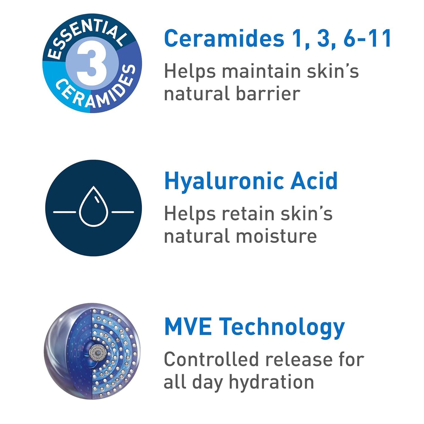 CeraVe® Foaming Facial Cleanser for Normal to Oily Skin, Pump Bottle