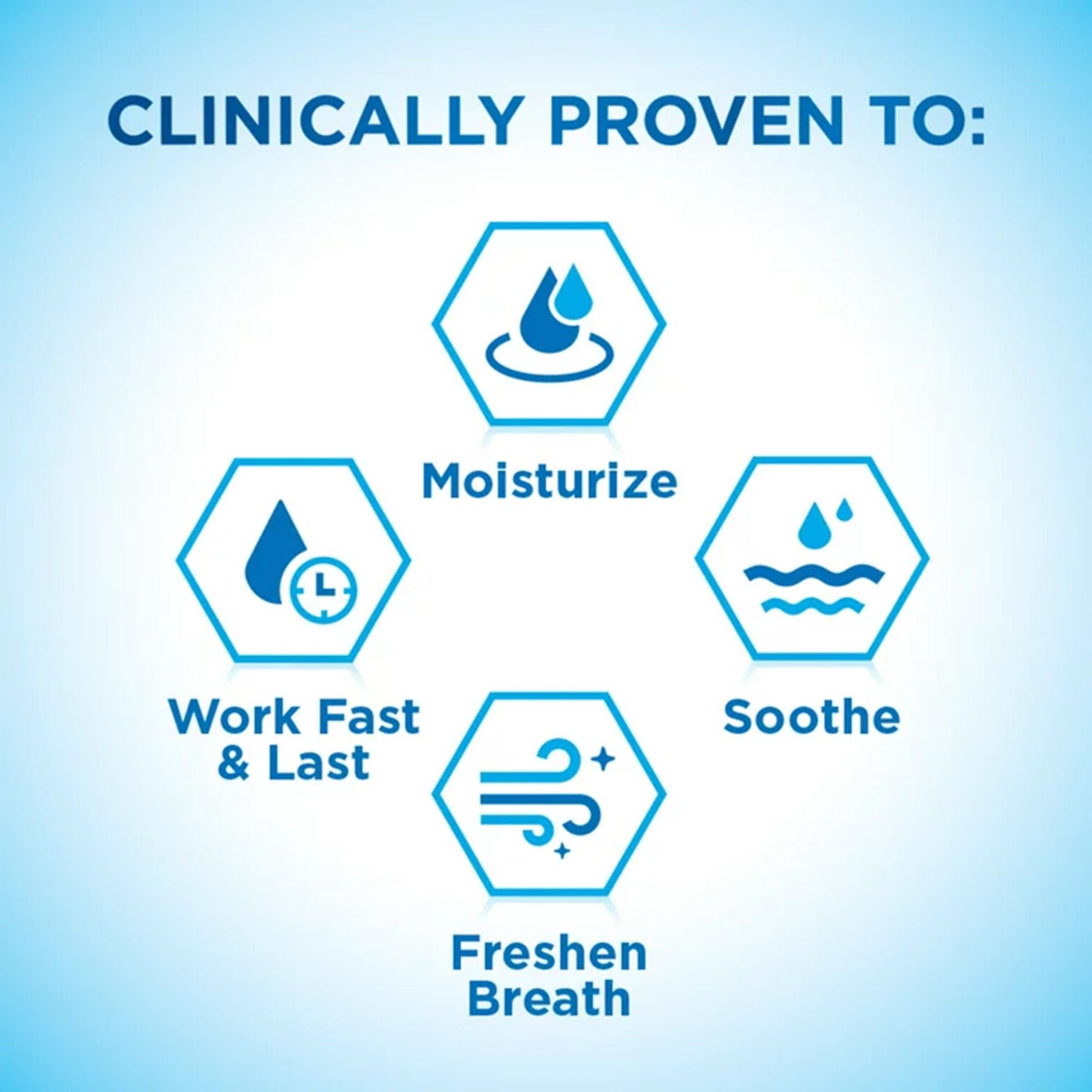 Biotene Dry Mouth Oral Rinse Fresh Mint, Bottle
