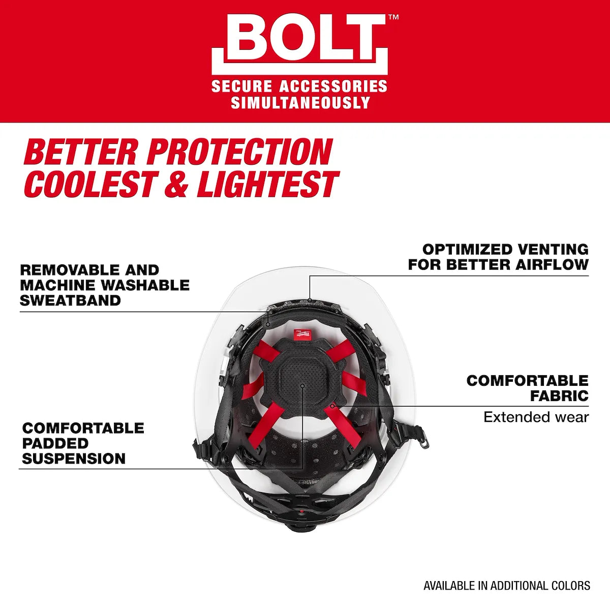 Milwaukee BOLT White Full Brim Safety Helmet – Type 2, Class E 48-73-1651