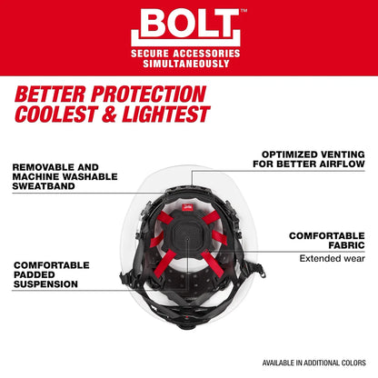 Milwaukee BOLT White Full Brim Vented Safety Helmet – Type 2, Class C 48-73-1650