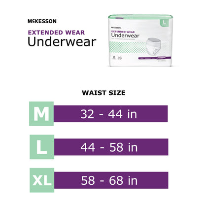McKesson Extended Wear Maximum Absorbency Underwear