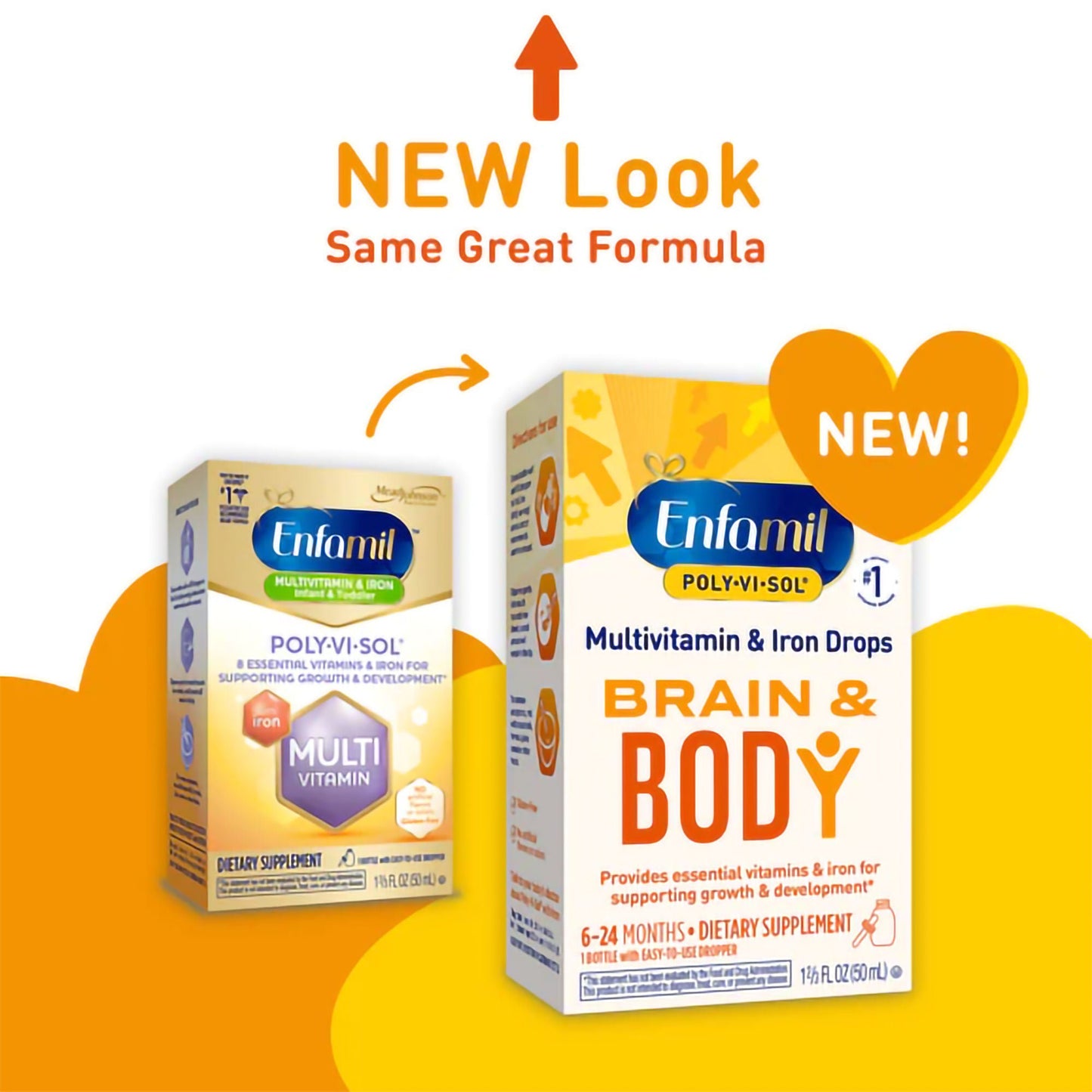 Poly·Vi·Sol® with Iron Pediatric Multivitamin Supplement