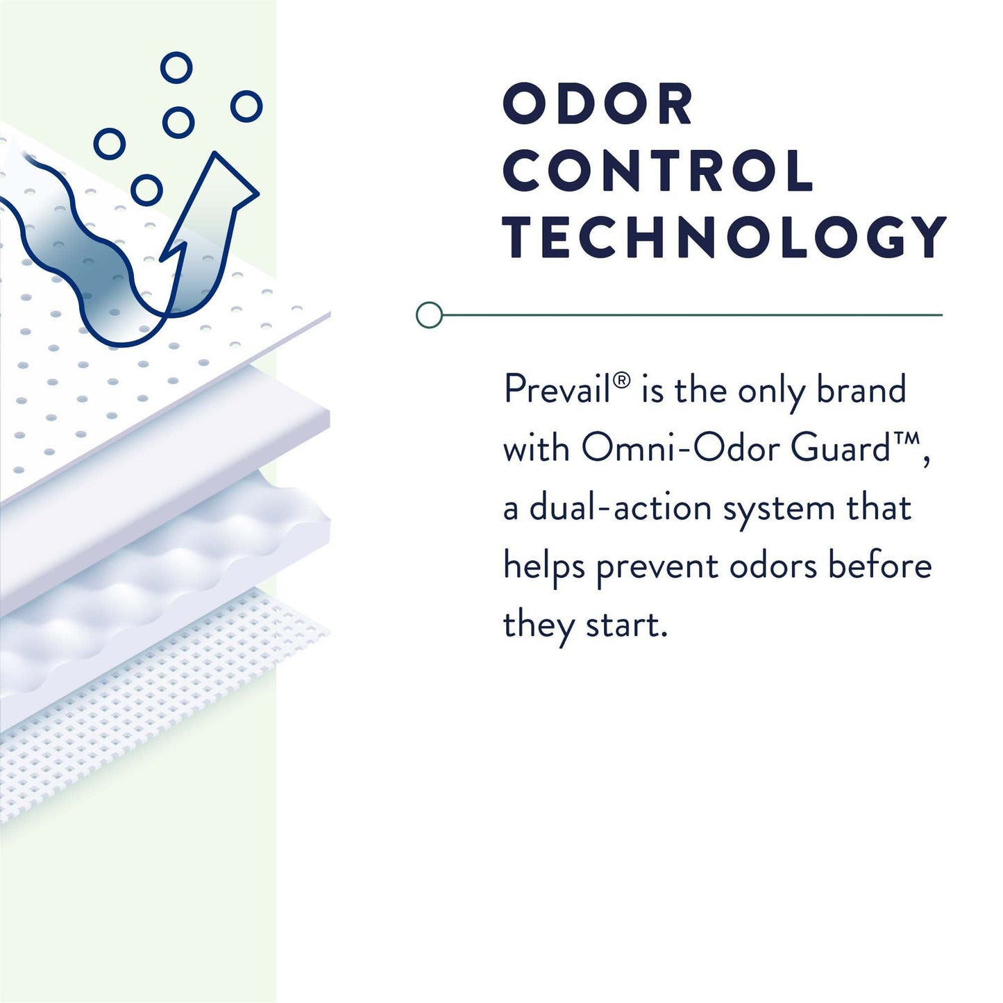 Prevail® Per-Fit® Extra Absorbent Underwear