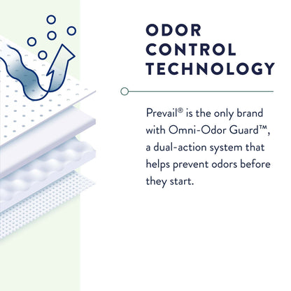 Prevail® Per-Fit® Extra Absorbent Underwear