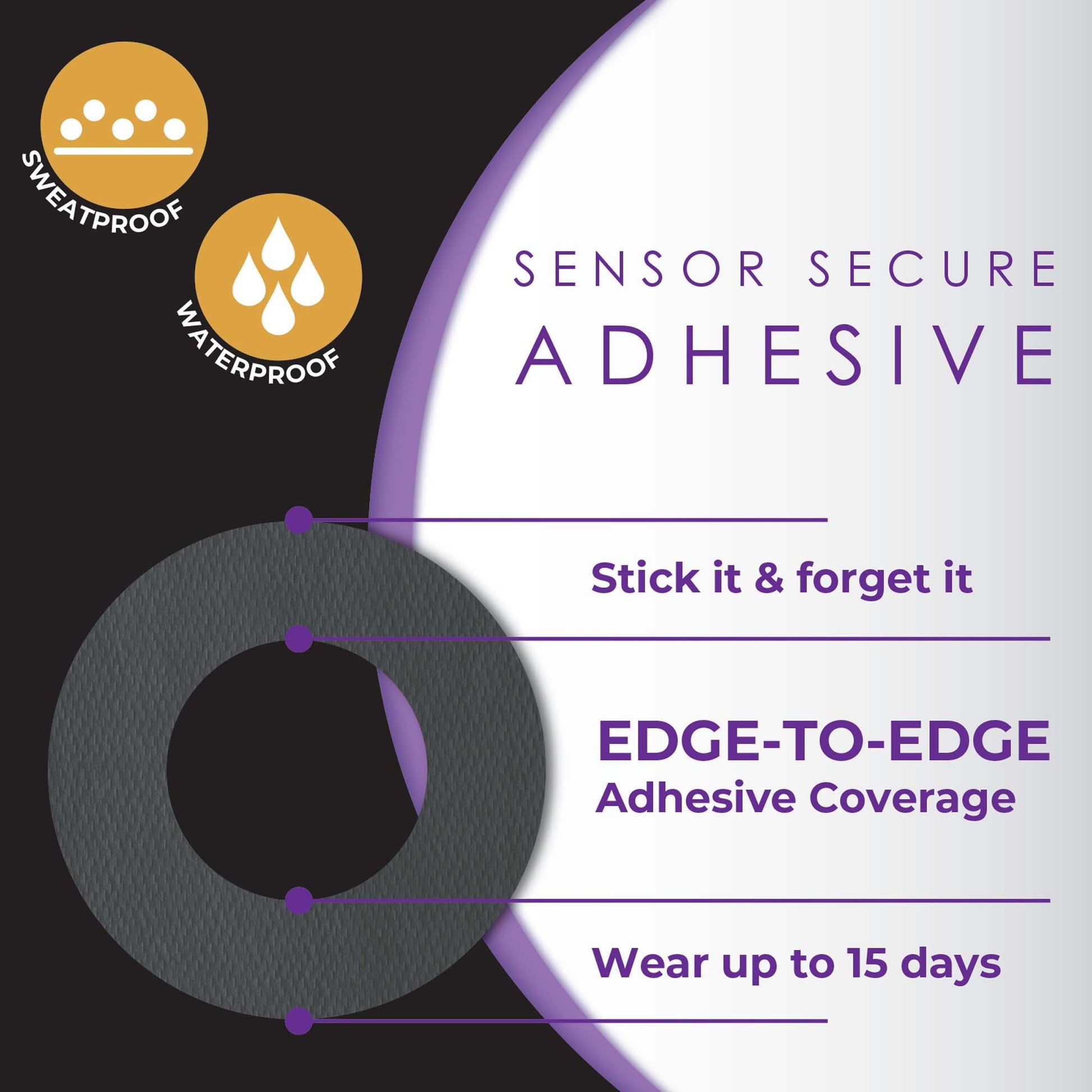 Cover Guard Sensor Overpatch Black For Dexcom G7