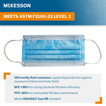 McKesson Procedure Mask Anti-fog Foam ASTM Level 3 Earloops One Size Fits Most