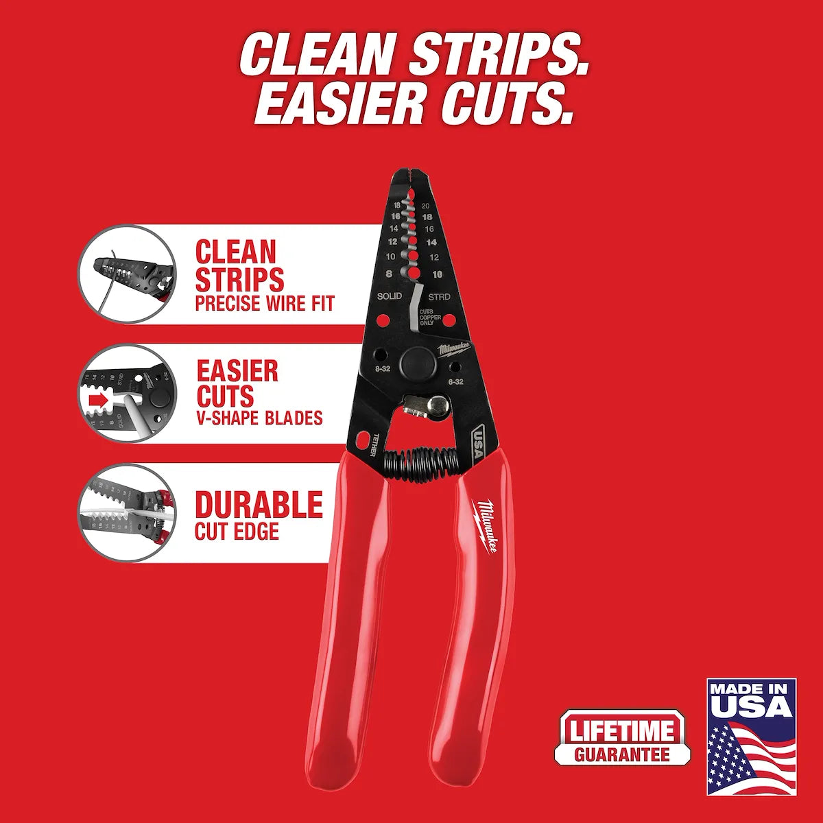 Milwaukee 8-20 AWG Dipped Grip Wire Stripper & Cutter (USA) MT702