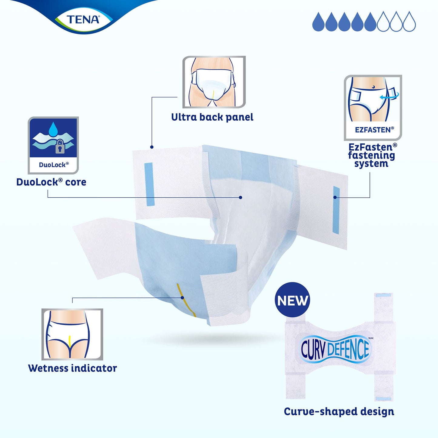 Tena® Dry Comfort™ Briefs with Curvdefence™, 32 – 44 Inch, Five Drops