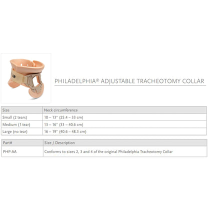 Ossur Philadelphia® Cervical Collar