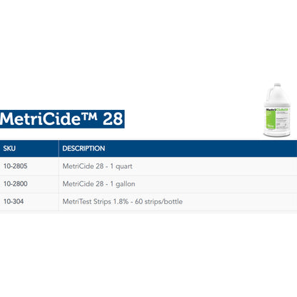 MetriCide® 28 Glutaraldehyde High-Level Disinfectant, 1 gal Jug - view 2