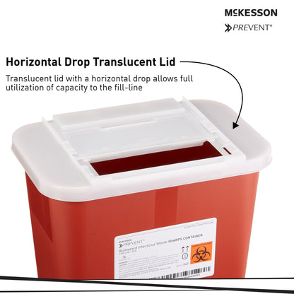 McKesson Prevent® Sharps Container, 2 Gallon