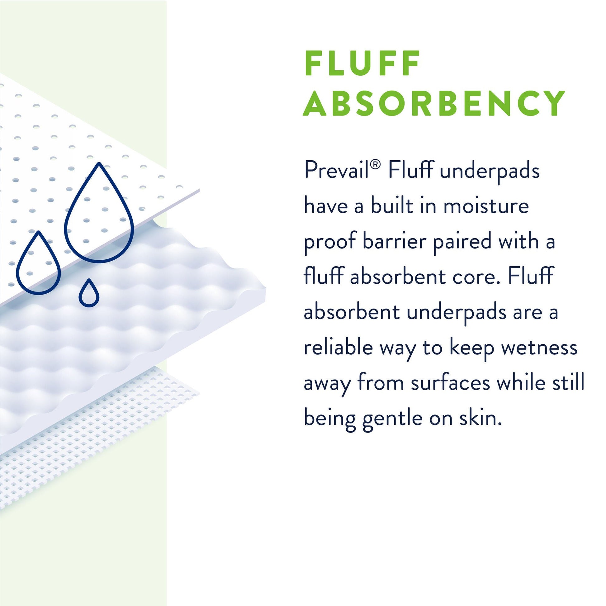Prevail® Fluff Underpad