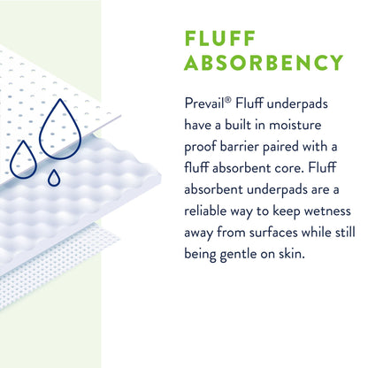 Prevail® Fluff Underpad