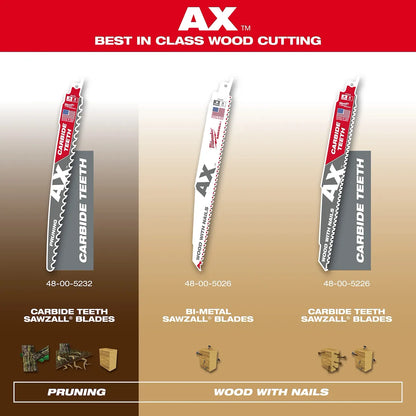Milwaukee 9" 5 TPI AX with Carbide Teeth SAWZALL Blade for Wood with Nails (1 PK) 48-00-5226 | 9 in Blade Length