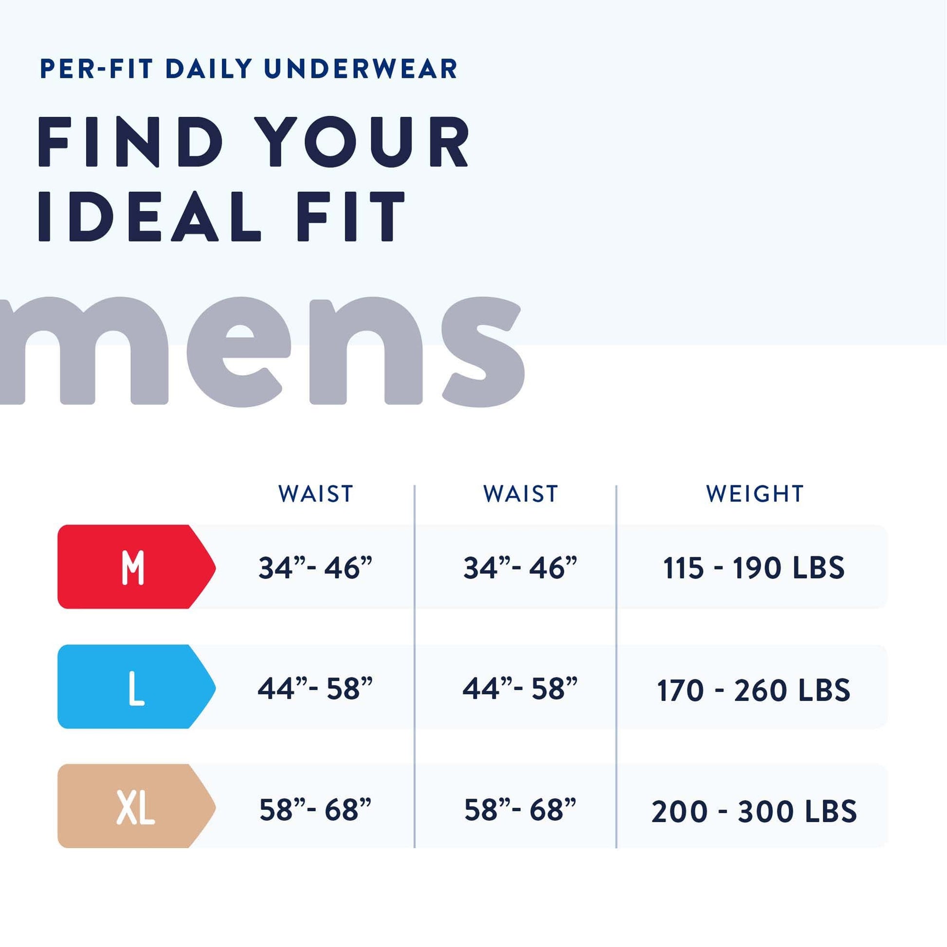 Prevail® Per-Fit® Men Adult Moderate Absorbent Underwear, White