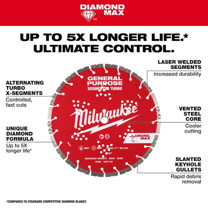 Milwaukee 10" DIAMOND MAX Segmented Turbo, General Purpose Diamond Blade 49-93-9010 | Diamond Coated