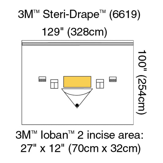 3M™ Steri-Drape™ Sterile Large Isolation Orthopedic Drape