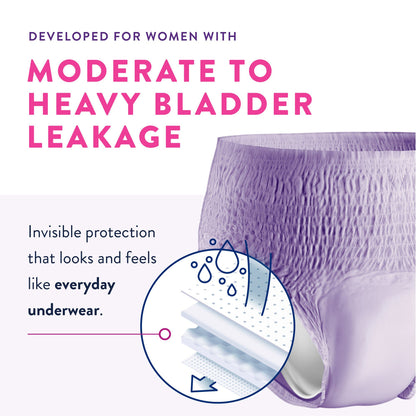 Prevail® Daily Underwear Maximum Absorbent Underwear