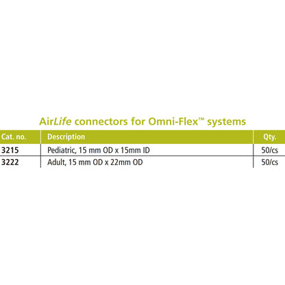 AirLife® Connector