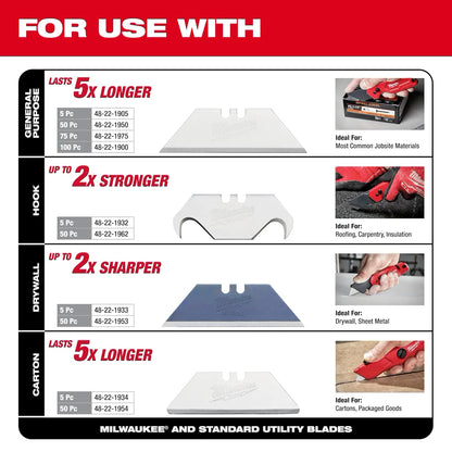 Milwaukee Compact Side Slide Utility Knife 48-22-1516 | 2.4 in Blade Length, Steel