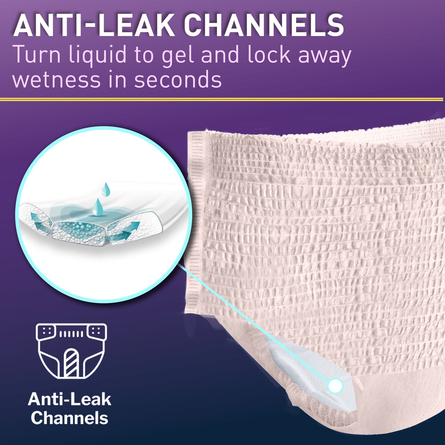 McKesson Premium Discreet Underwear for Women, Heavy Absorbency, Small/Medium