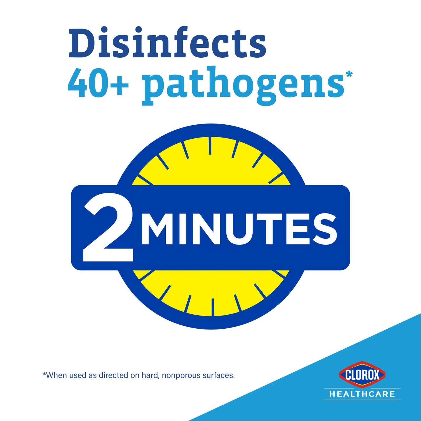 Clorox Healthcare® VersaSure® Cleaner Disinfectant Wipes