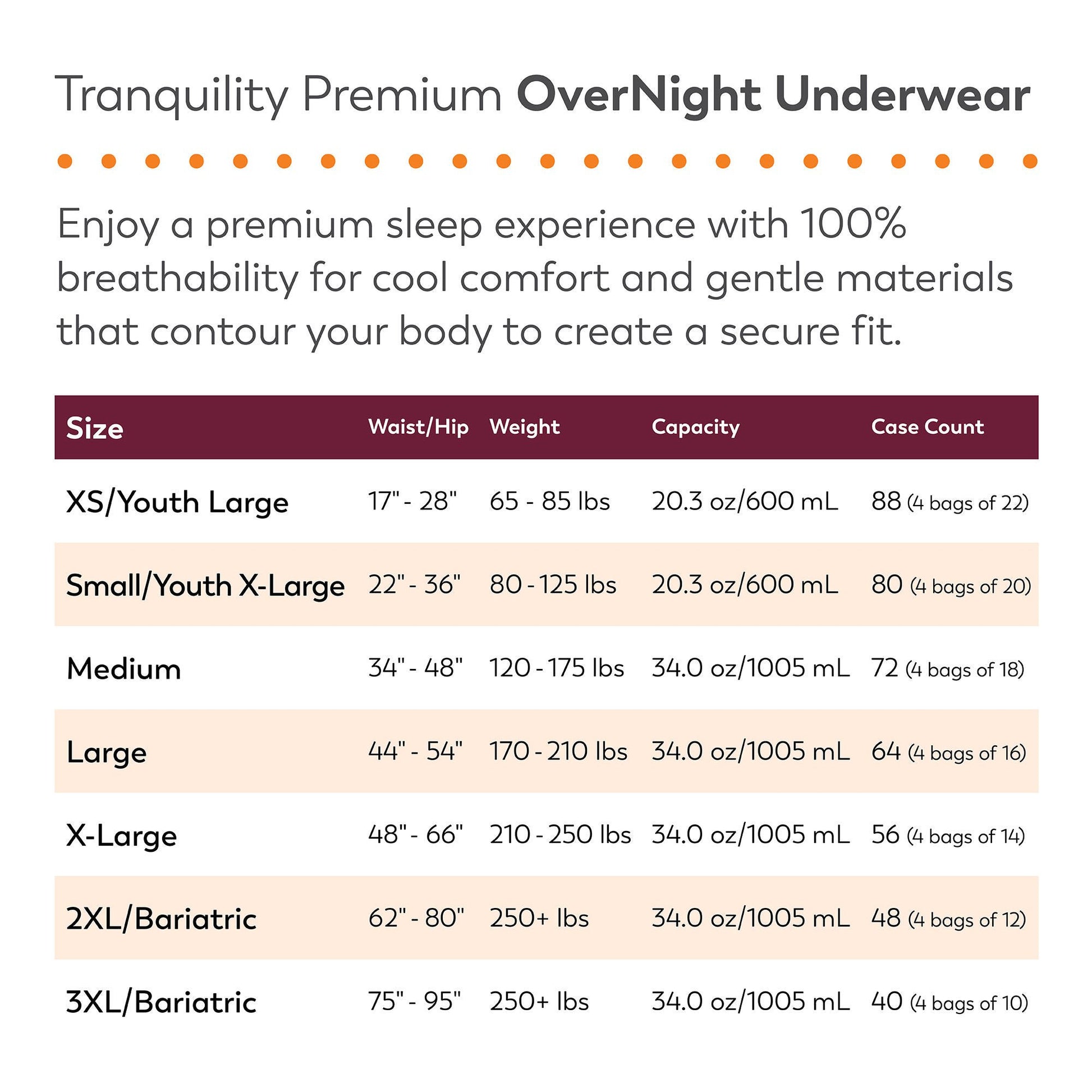 Tranquility Premium OverNight Disposable Absorbent Underwear, XL