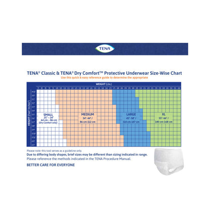 Tena Dry Comfort™ Absorbent Underwear, Moderate Absorbency