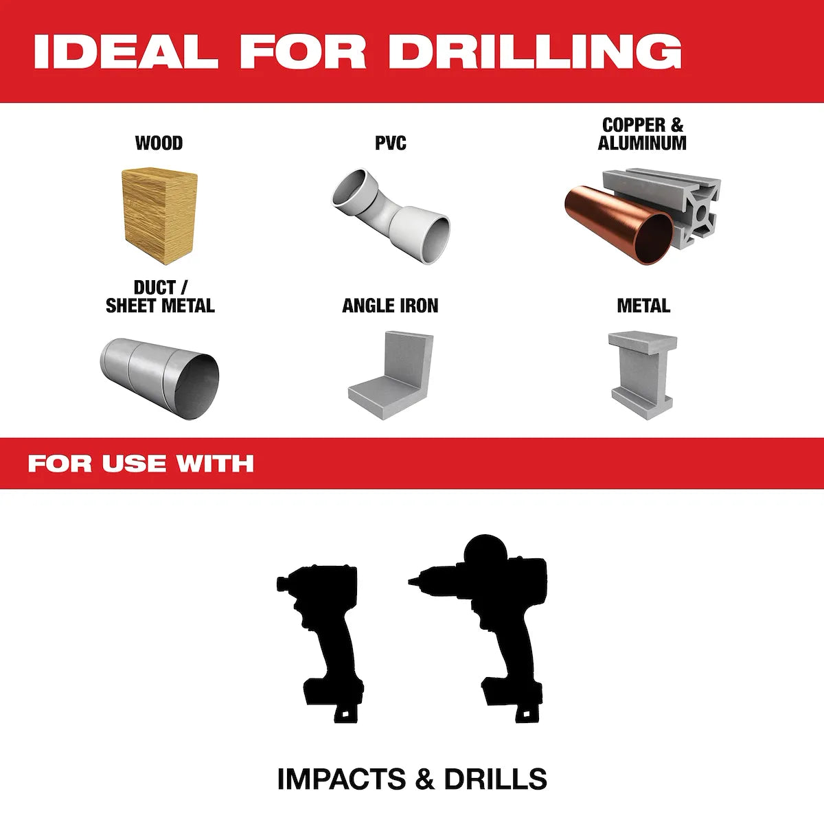 Milwaukee 29PC SHOCKWAVE Impact Duty RED HELIX Titanium Drill Bit Set 48-89-4672 | 29-Piece, Steel