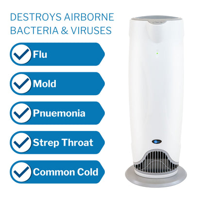 Vystar RX-Air Purifier for Large Rooms, Filterless UV Purification