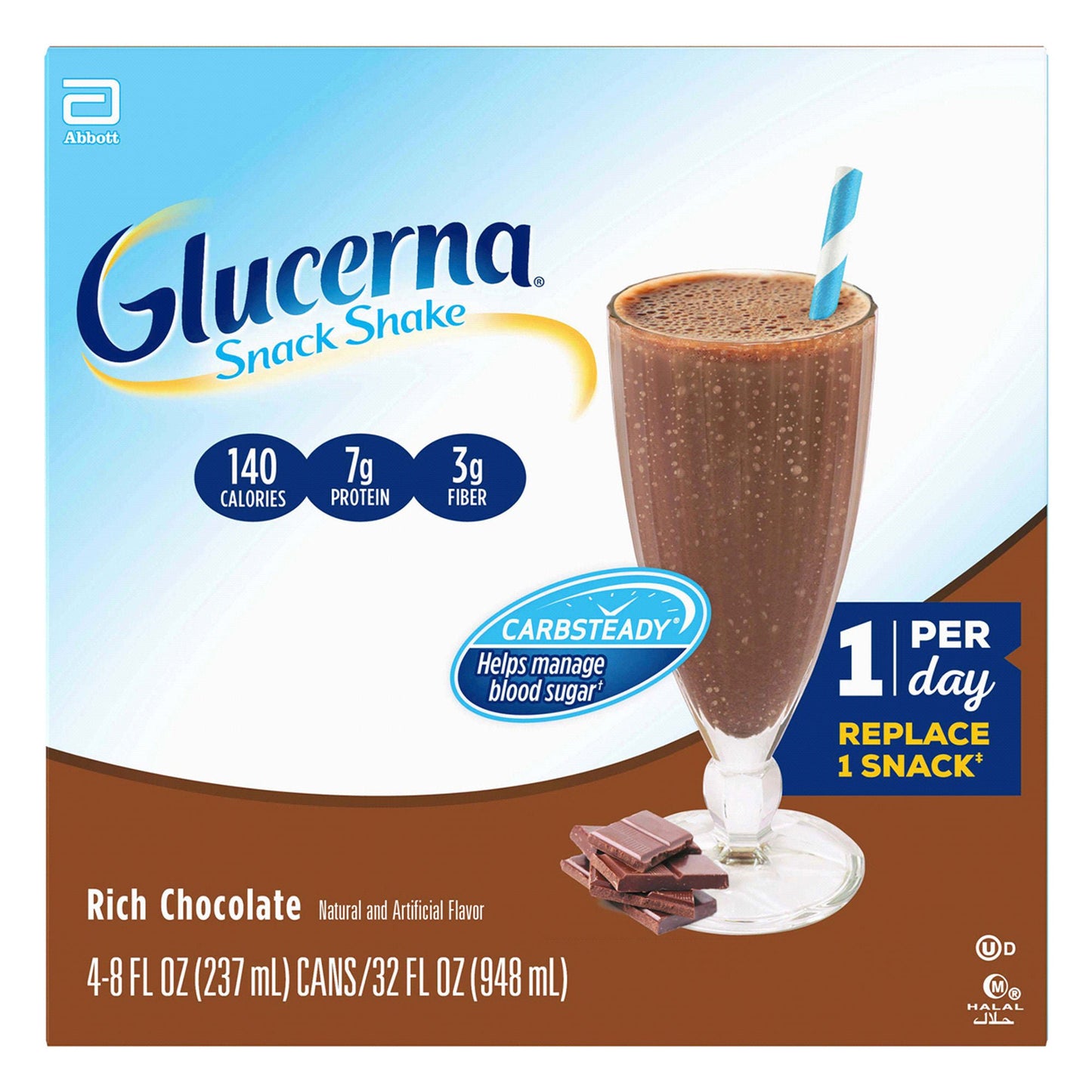 Glucerna® Original Shake, Chocolate Flavor, bottle