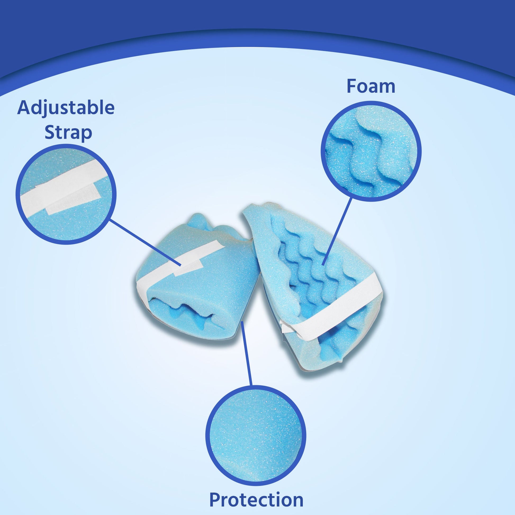 Span America Heel Protector