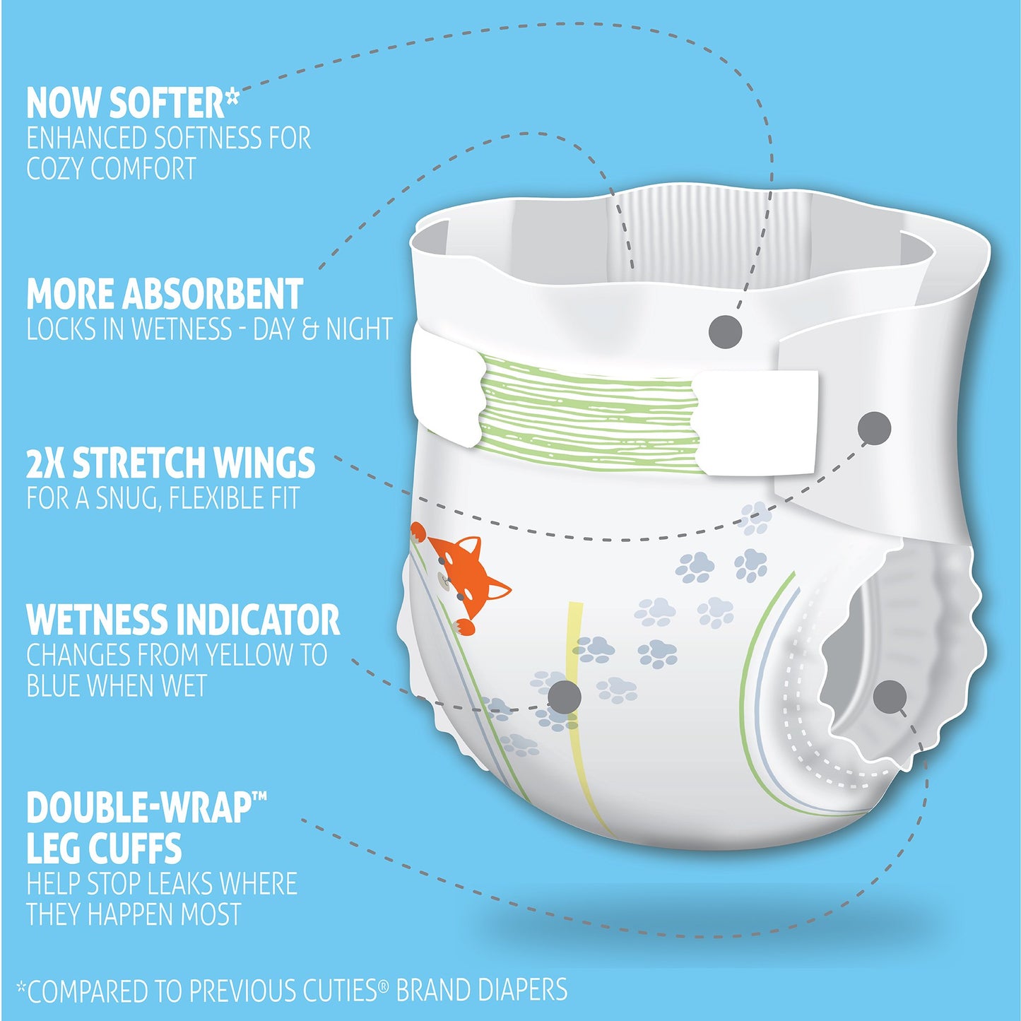 Cuties® Premium Diaper