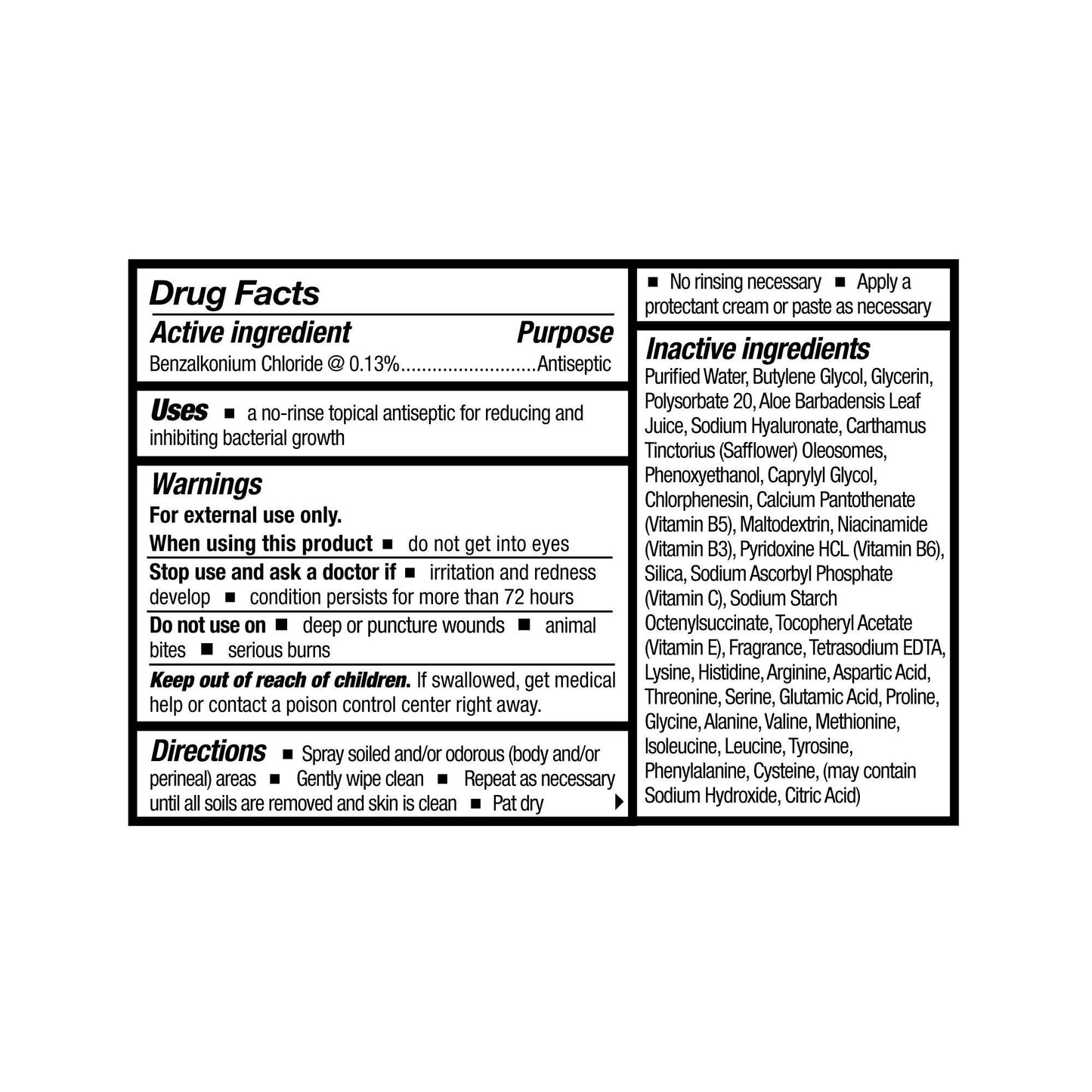 McKesson Thera® Antimicrobial Body Cleanser, Pump Bottle