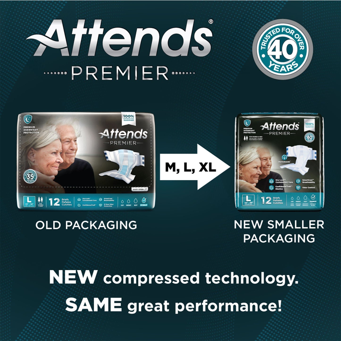 Attends® Premier Briefs