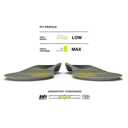 Runner Orthotic Insole High Arch Foam Men 13.5 to 15 Citron