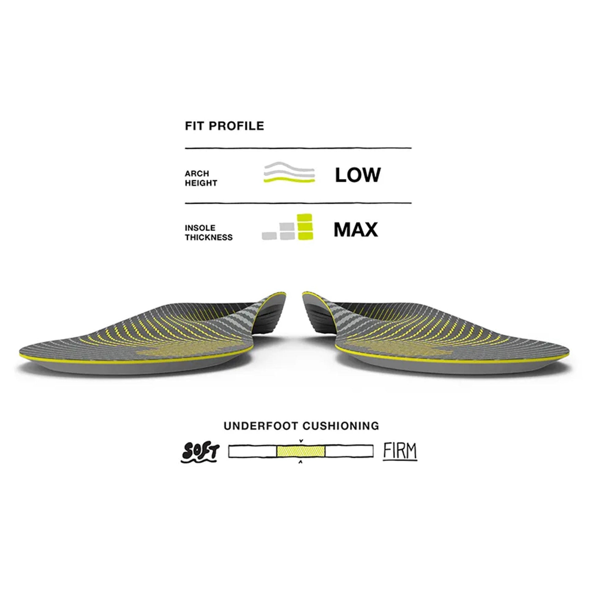 Runner Orthotic Insole Run High Arch Foam Women 10.5 to 12 / Men 9.5 to 11 Citron