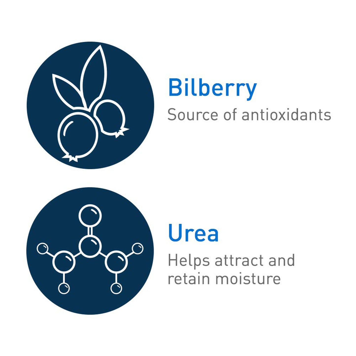 CeraVe® Diabetics' Dry Skin Relief Moisturizing Cream, Tube