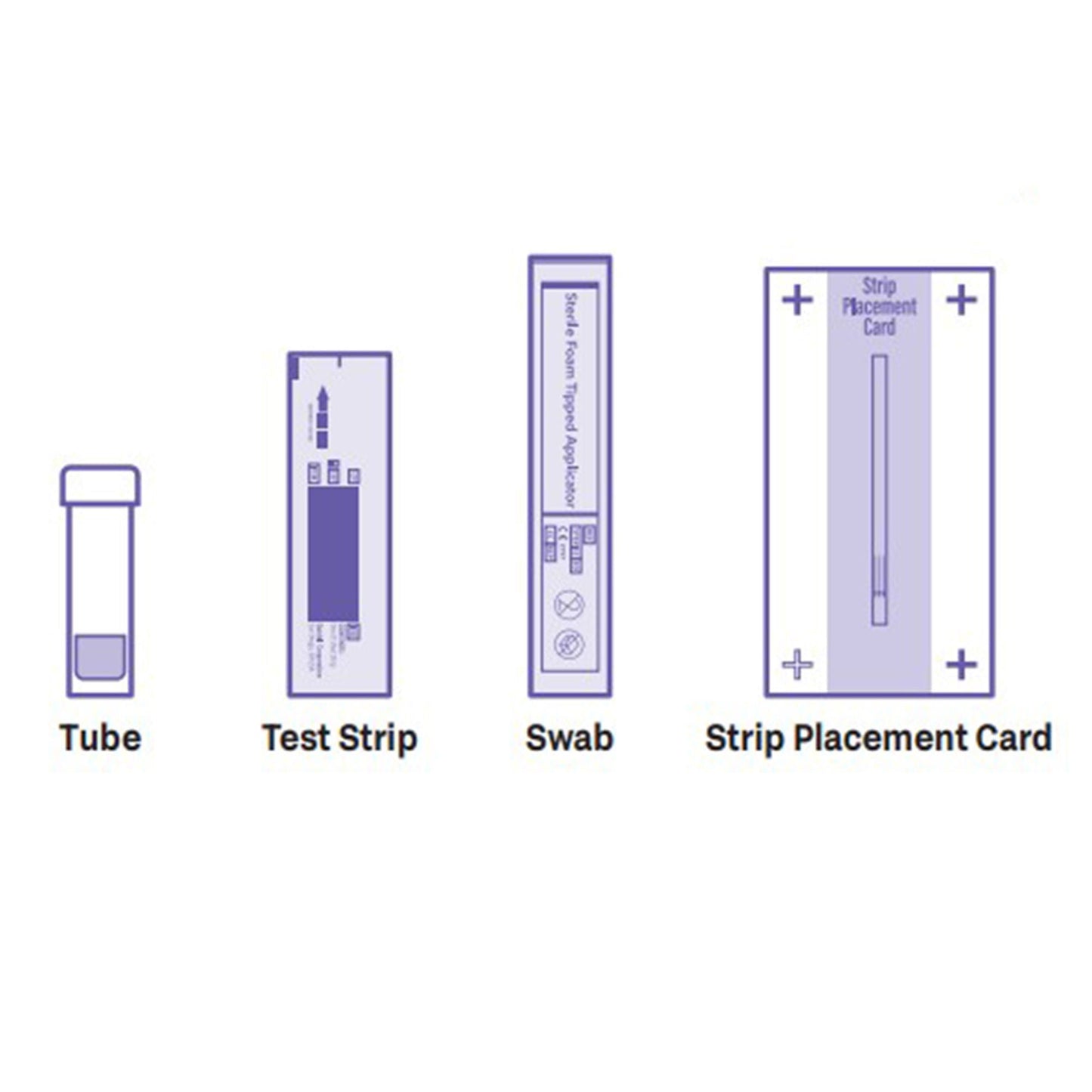 QuickVue® At-Home Over-the-Counter COVID-19 Test Kit, Two Tests