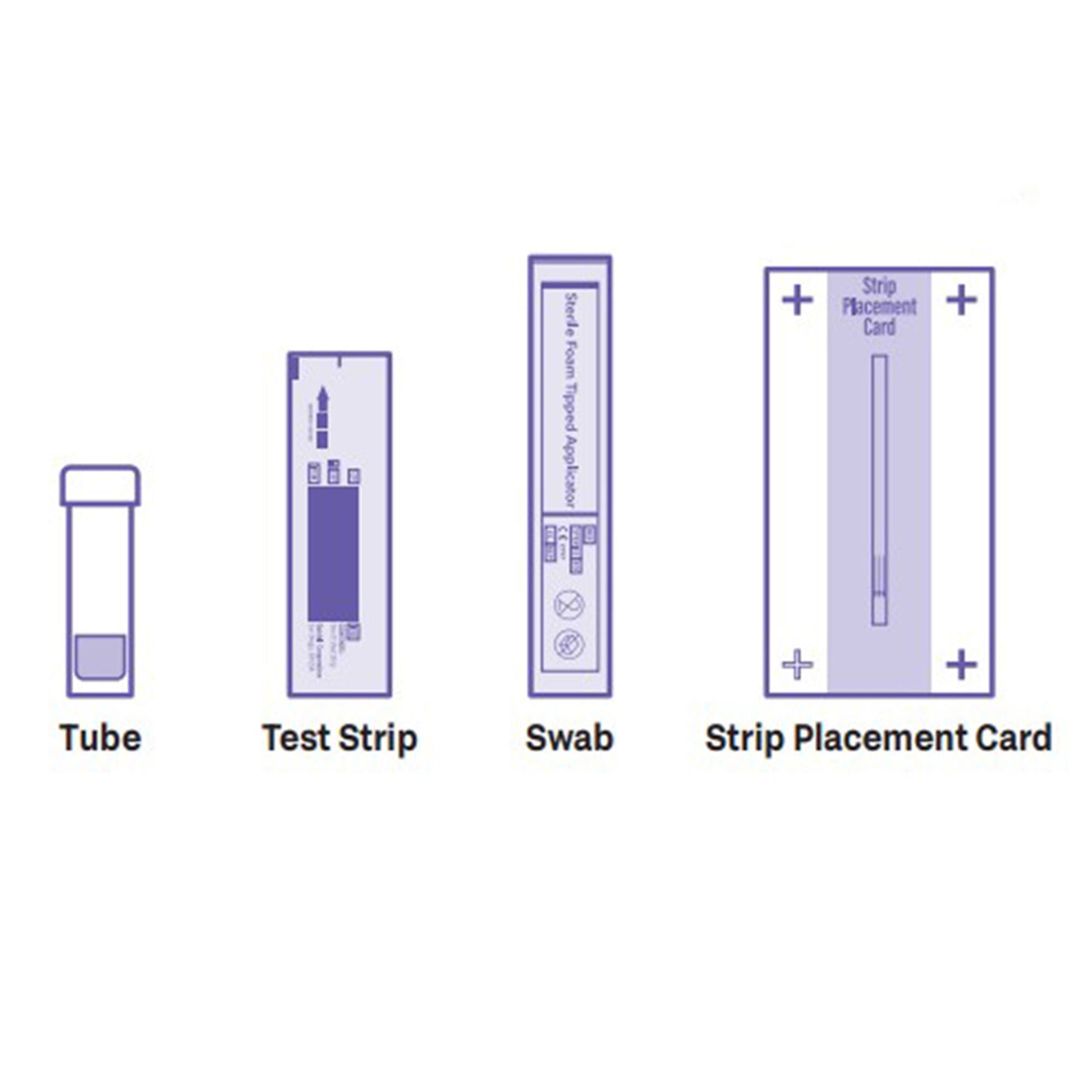 QuickVue® At-Home Over-the-Counter COVID-19 Test Kit, Two Tests